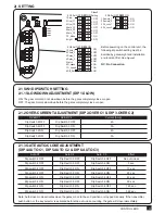 Предварительный просмотр 5 страницы PowerTech PC170 User Manual