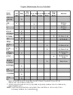 Preview for 14 page of PowerTech PT-20KSI-2 Operator And Installation Manual