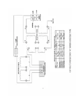 Preview for 22 page of PowerTech PT-20KSI-2 Operator And Installation Manual