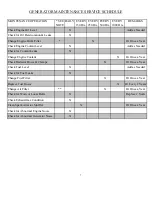 Preview for 17 page of PowerTech PTRV- 8 KSI Operator And Installation Manual