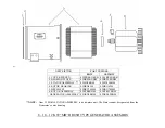 Preview for 27 page of PowerTech PTRV- 8 KSI Operator And Installation Manual