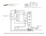 Preview for 32 page of PowerTech PTRV- 8 KSI Operator And Installation Manual