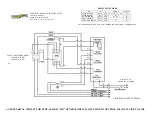 Preview for 34 page of PowerTech PTRV- 8 KSI Operator And Installation Manual