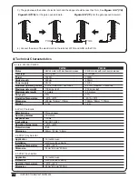 Preview for 18 page of PowerTech PW150 User Manual And Warranty Statement