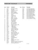 Preview for 7 page of PowerTek 516 Operation & Maintenance Manual