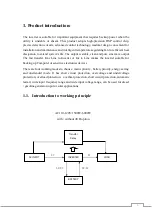 Предварительный просмотр 3 страницы PowerTek ECO SW 10096 User Manual