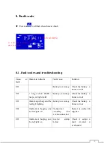 Предварительный просмотр 20 страницы PowerTek ECO SW 10096 User Manual