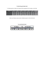 Предварительный просмотр 31 страницы PowerTek ECO SW 10096 User Manual