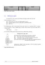 Preview for 28 page of PowerTek MC642 Operation Manual