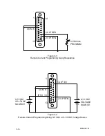 Предварительный просмотр 38 страницы Powerten D3 Series Operation Manual