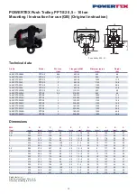 Предварительный просмотр 3 страницы POWERTEX 16.05PGTS2005 User Manual