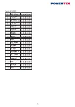 Preview for 11 page of POWERTEX 16.10PCBS20025030 Instructions For Use Manual