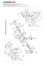 Preview for 14 page of POWERTEX 16.10PCBS20025030 Instructions For Use Manual