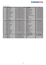 Preview for 15 page of POWERTEX 16.10PCBS20025030 Instructions For Use Manual