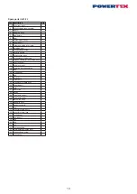 Preview for 13 page of POWERTEX 16.25PAPHS10080 User Manual