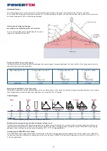 Preview for 4 page of POWERTEX Grade 10 User Manual