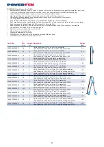 Preview for 8 page of POWERTEX Grade 10 User Manual