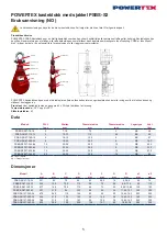 Preview for 5 page of POWERTEX PSBS-S2 Instructions For Use Manual