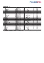 Preview for 7 page of POWERTEX PTJ-S1 Instructions For Use Manual