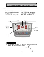 Preview for 12 page of PowerTrainer PT-333 Owner'S Manual