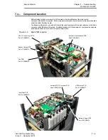 Preview for 81 page of Powertronix 10kVA Service Manual