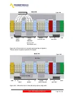 Предварительный просмотр 18 страницы Powertronix Alcor User Manual