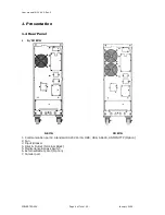 Preview for 8 page of Powertronix PTX 2 M Series User Manual