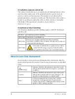 Предварительный просмотр 12 страницы PowerTrunk HTT-500-2 User Manual