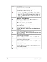 Предварительный просмотр 28 страницы PowerTrunk HTT-500-2 User Manual