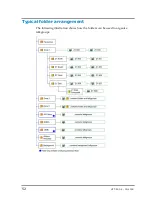 Предварительный просмотр 60 страницы PowerTrunk HTT-500-2 User Manual