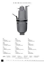 Предварительный просмотр 2 страницы PowerUp 79942 Operating Instructions Manual