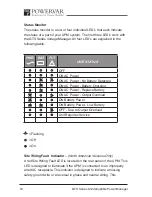 Preview for 18 page of Powervar ABCEG251 User Manual