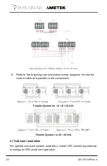 Предварительный просмотр 22 страницы Powervar AMETEK 3300 Series User Manual