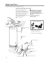 Preview for 38 page of PowerVent 43VP40E2 Use And Care Manual