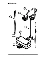 Предварительный просмотр 9 страницы PowerVibe TVR-5900 User Manual