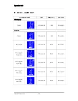 Предварительный просмотр 33 страницы PowerVibe TVR-5900 User Manual