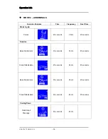 Preview for 35 page of PowerVibe TVR-5900 User Manual