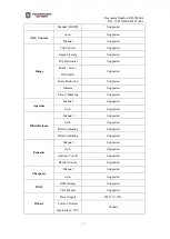 Preview for 6 page of Powerview P3N8503A-F25T Technical Handbook