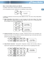 Предварительный просмотр 6 страницы PowerWalker 1-2K User Manual