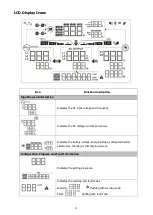 Preview for 14 page of PowerWalker 10120227 User Manual