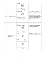 Preview for 24 page of PowerWalker 10120227 User Manual