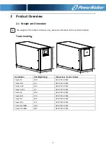 Preview for 8 page of PowerWalker 10122192 User Manual