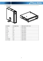 Preview for 9 page of PowerWalker 10122192 User Manual