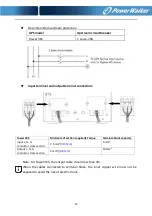 Preview for 17 page of PowerWalker 10122192 User Manual