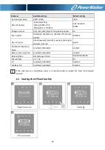 Preview for 25 page of PowerWalker 10122192 User Manual