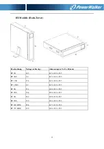 Preview for 50 page of PowerWalker 10122192 User Manual