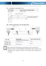 Preview for 58 page of PowerWalker 10122192 User Manual