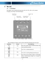 Preview for 62 page of PowerWalker 10122192 User Manual