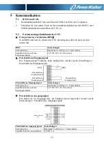 Preview for 69 page of PowerWalker 10122192 User Manual