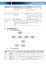 Preview for 79 page of PowerWalker 10122192 User Manual